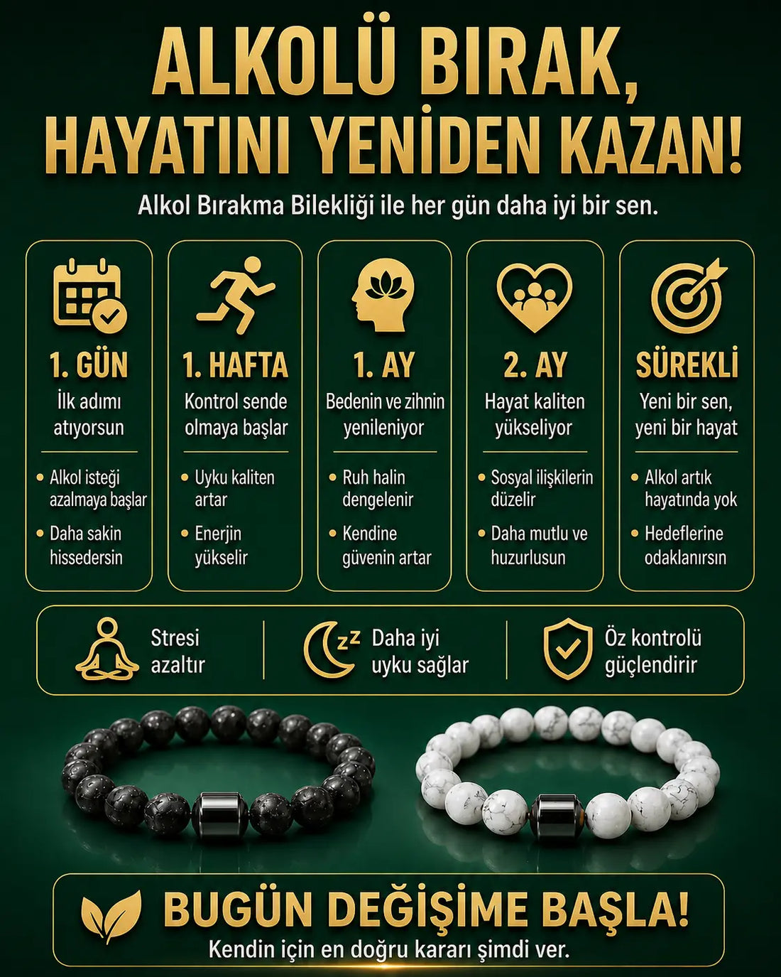 Prymo™  Alkol Bırakma Bilekliği