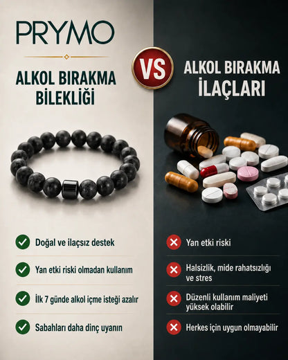 Prymo™  Alkol Bırakma Bilekliği